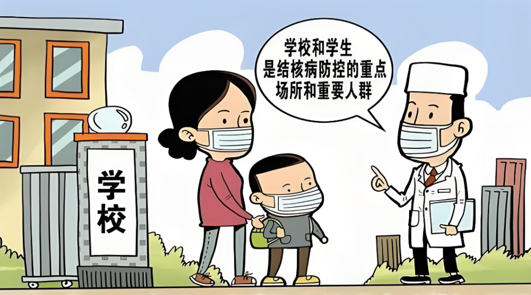 体检遭遇“结核君”？莫慌！这份“打怪攻略”请签收！